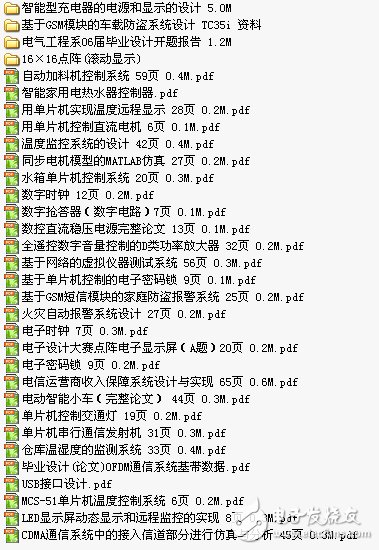 32個(gè)單片機(jī)類畢業(yè)設(shè)計(jì)