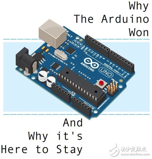 Arduino最小系統(tǒng)是如何煉成的？