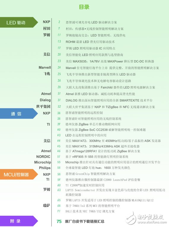 《智能照明設(shè)計(jì)攻略大合集》-EE Design系列白皮書