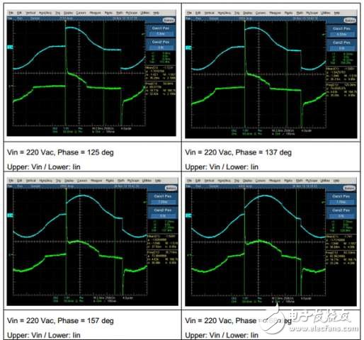 具有 TRIAC 亮度調(diào)節(jié)功能的 7W 單級 PFC LED 照明設(shè)計