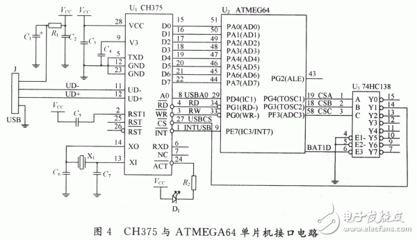 ATMEGA64單片機通過CH375實現(xiàn)USB接口的硬件電路