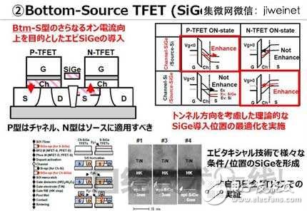 東芝新型TFET晶體管，使MCU功耗降至1/10