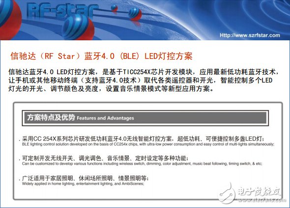 智能照明新戰(zhàn)場，三大無線技術各領風騷
