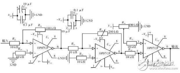 采用STM32的心電采集系統(tǒng)電路設計