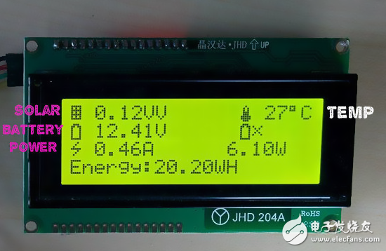 嘿！用Arduino造一個太陽能充電控制器吧