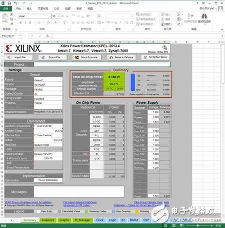 聊一聊FPGA低功耗設(shè)計(jì)的那些事兒