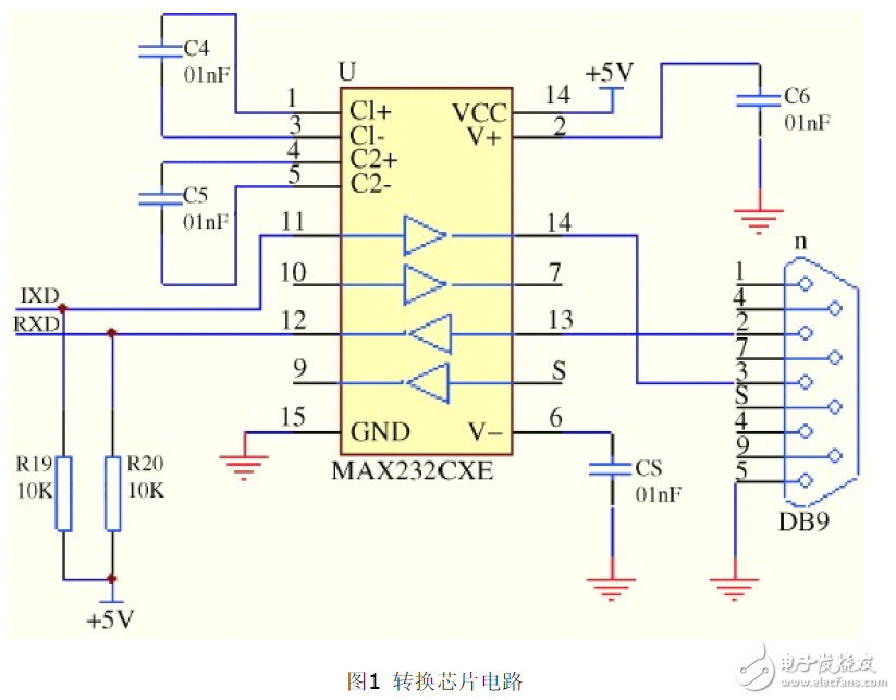 MCS251和PC機間的串口通信電路設(shè)計