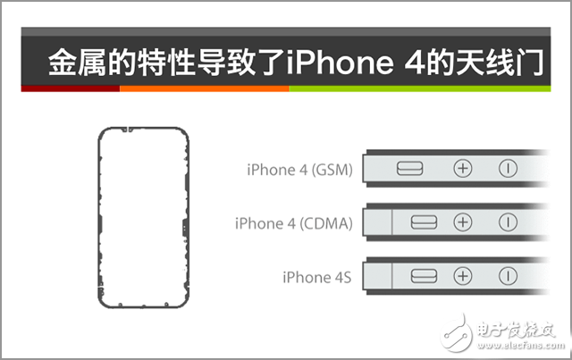 爆強(qiáng)：手機(jī)為何沒(méi)信號(hào)？帶你深入了解原因！
