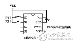 射頻無(wú)線門禁系統(tǒng)電路設(shè)計(jì)方案詳解 —電路圖天天讀（114）