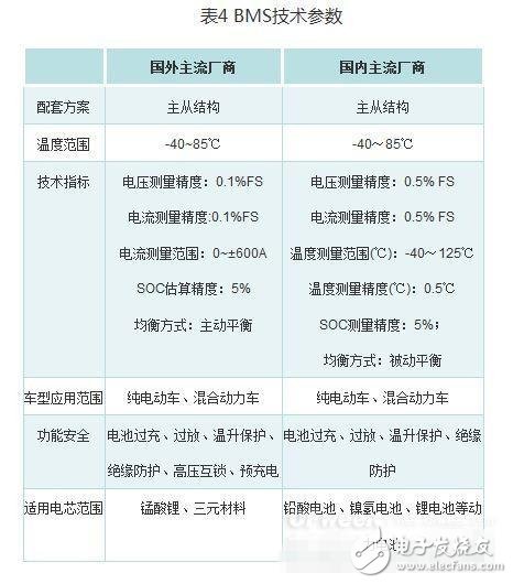 鋰電池末路已至？鋁電池蓄勢待發(fā)！