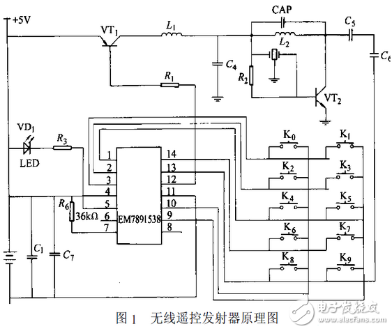無(wú)線遙控信號(hào)處理電路設(shè)計(jì)詳解