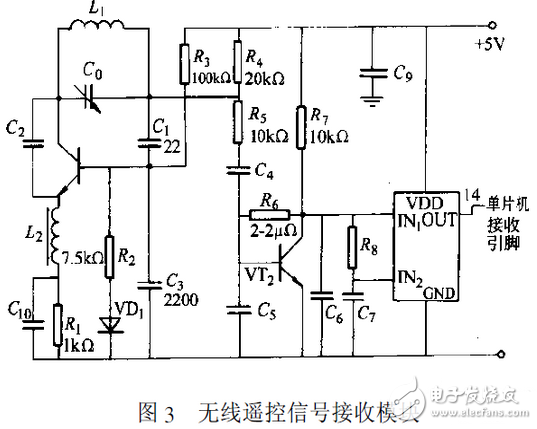 無(wú)線遙控信號(hào)處理電路設(shè)計(jì)詳解