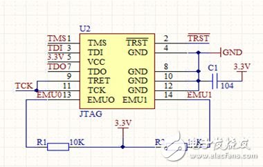車載導航系統(tǒng)電路設計原理分析