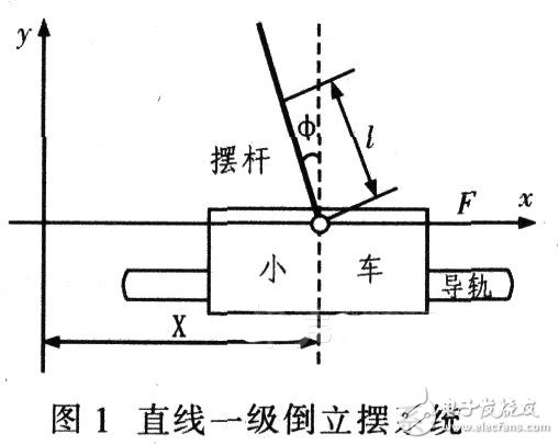 Segwa平衡車DIY ，教你玩轉(zhuǎn)都市交通工具