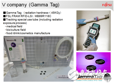 FRAM RFID用作Gamma Tag。
