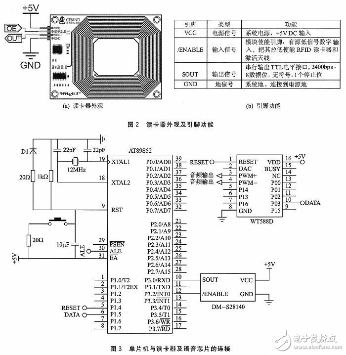 智能語音播報系統(tǒng)電路設(shè)計詳解 —電路圖天天讀（229）
