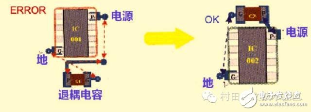 高速PCB設(shè)計(jì)解決EMI問(wèn)題的九大規(guī)則