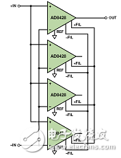 無煩惱，高增益： 構(gòu)建具有納伏級靈敏度的低噪聲儀表放大器