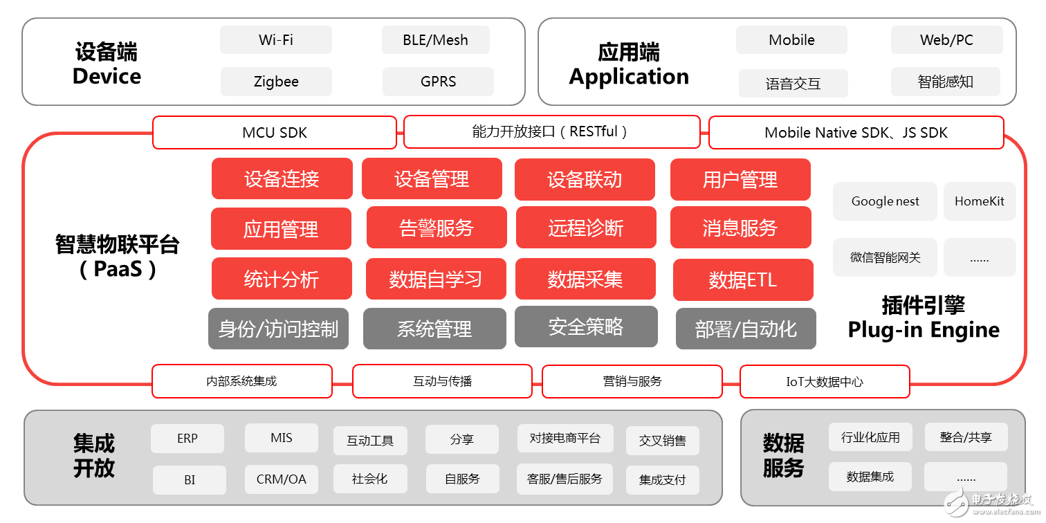 選云再抱大腿你就OUT了！中立平臺(tái)正在異軍突起