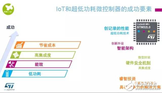 IoT布局有“道”，看IC廠商如何化繁為“簡”？