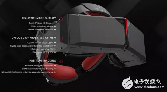 聯想/惠普/戴爾等PC廠商如何另辟蹊徑做VR？