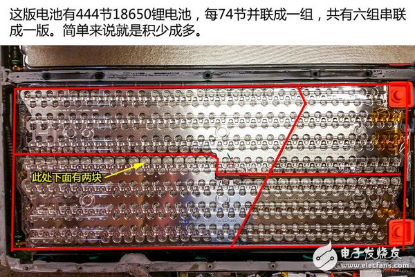 拆爆ModelS！看看特斯拉電池技術到底有多強