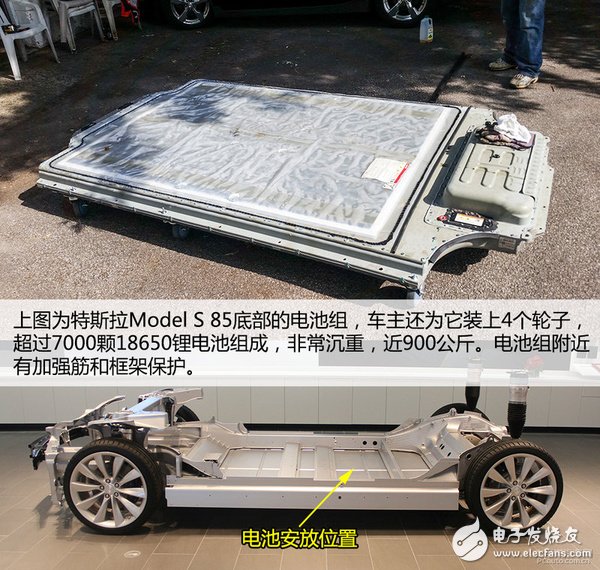 拆爆ModelS！看看特斯拉電池技術到底有多強