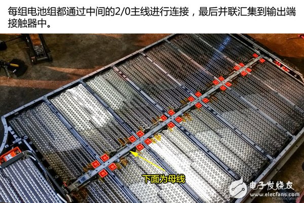 拆爆ModelS！看看特斯拉電池技術到底有多強