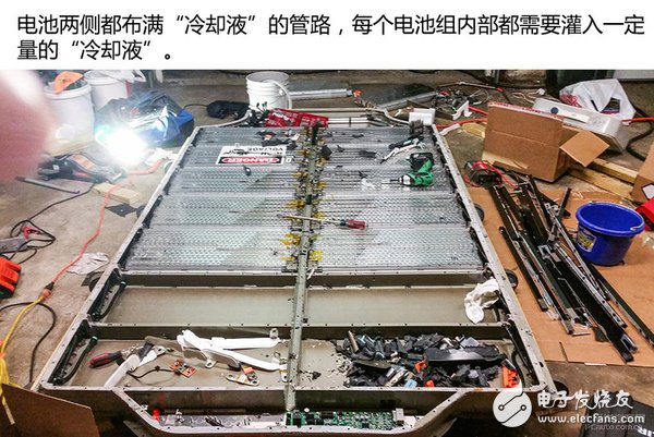 拆爆ModelS！看看特斯拉電池技術到底有多強