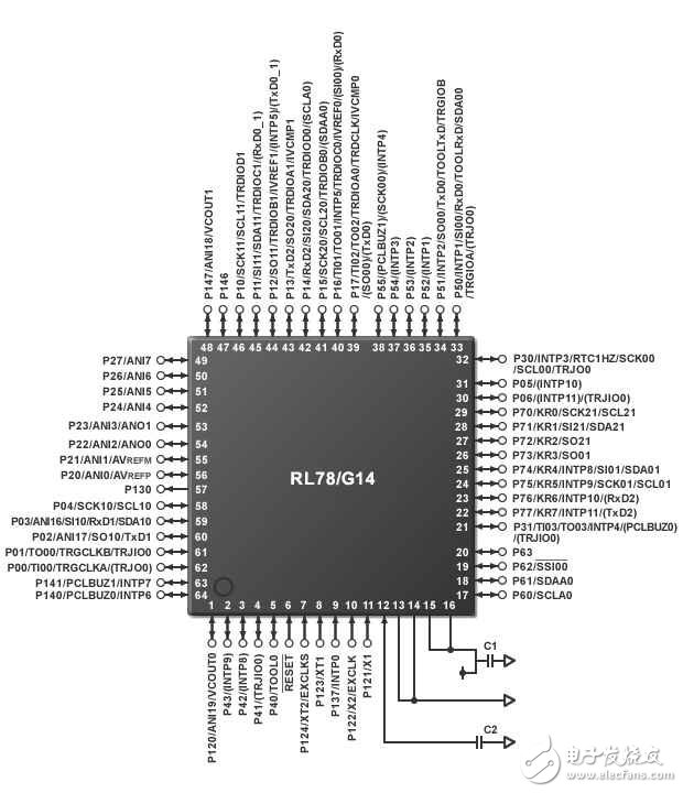 圖2：“RL78族（RL78/G14）”（64引腳）的電源電路連接實(shí)例
