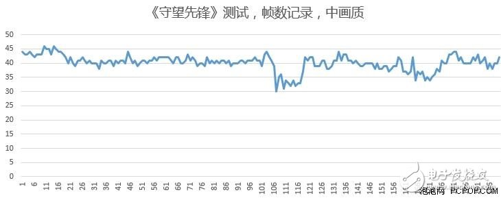 小米筆記本air專業(yè)評測:鐳射雕刻無Logo可自行DIY