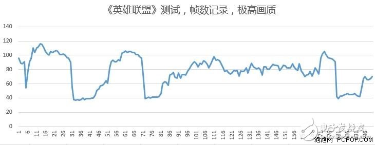 小米筆記本air專業(yè)評測:鐳射雕刻無Logo可自行DIY