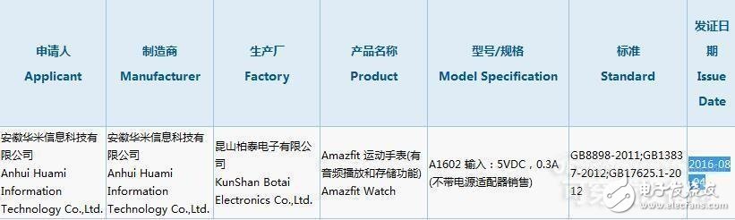 小米智能手表真的要來了，價格不超一千元？