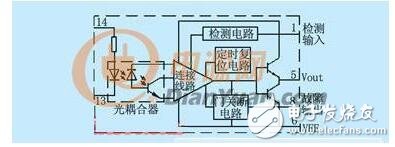 IGBT中錯誤解決方法，三大案例破局