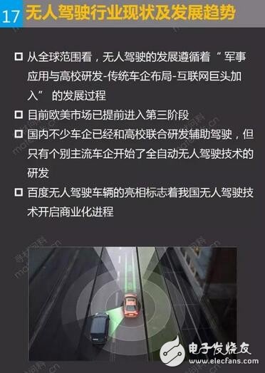 無人駕駛行業(yè)現(xiàn)狀及發(fā)展趨勢