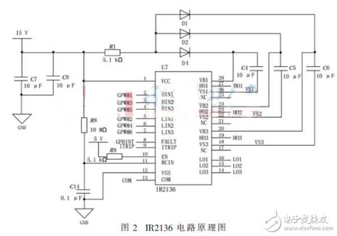 基于DSP的三相8極無刷直流電機控制設(shè)計
