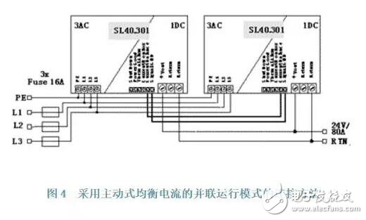 導軌式開關電源并聯(lián)和冗余技術在實踐中的應用