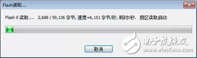 聽說，電子工程師經(jīng)常被“狗”咬！