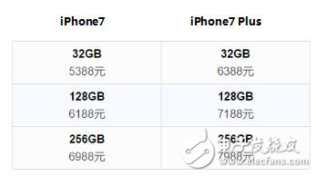 回顧iphone過去十年，展望下個(gè)十年
