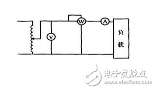 功率因數(shù)的定義、測(cè)量及如何進(jìn)行電路設(shè)計(jì)