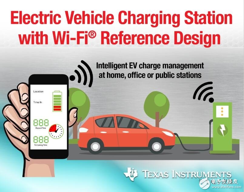 TI參考設(shè)計(jì)將Wi-Fi功能加入電動(dòng)汽車充電站
