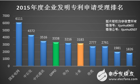 智能家居行業(yè)進入死胡同 如何“逃出生天”？      