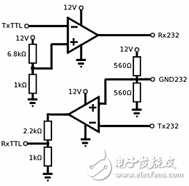 串口、COM口、TTL、RS-232的區(qū)別詳解
