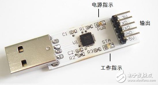 串口、COM口、TTL、RS-232的區(qū)別詳解