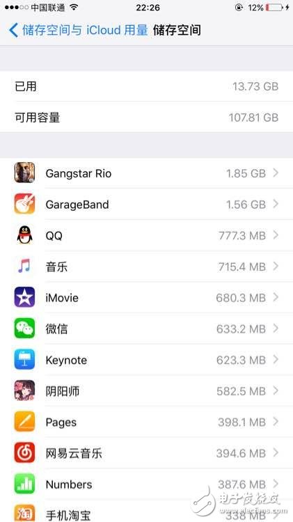 iPhone7 Plus 32g到底夠不夠用？讓iPhone用戶告訴你現(xiàn)實真相