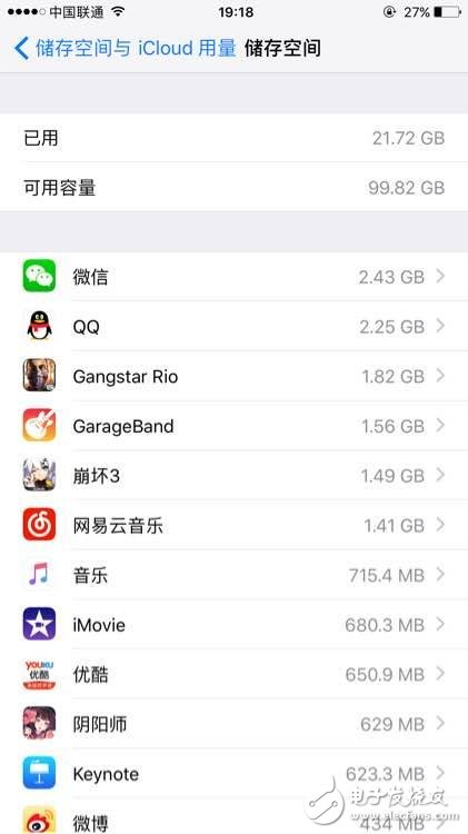 iPhone7 Plus 32g到底夠不夠用？讓iPhone用戶告訴你現(xiàn)實真相