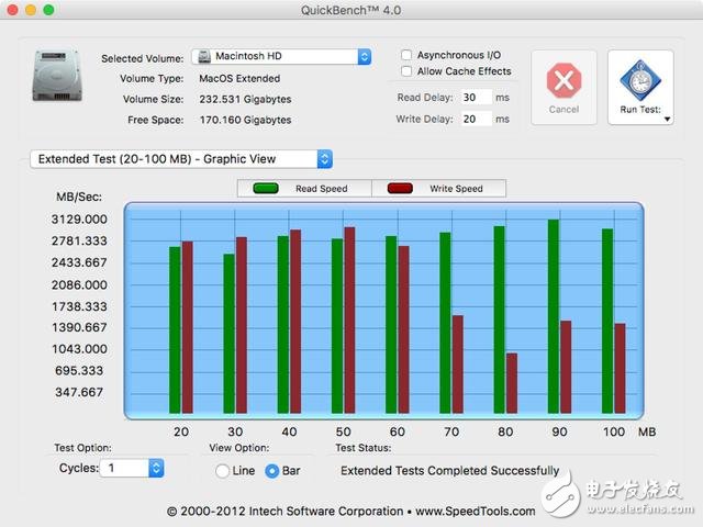 蘋果新Macbook Pro13寸拆解:集成度創(chuàng)新高度 搭配史上最好音質(zhì)