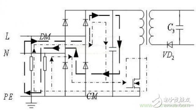 LinkSwitch導(dǎo)致電磁兼容性問題，工程師何以解憂？