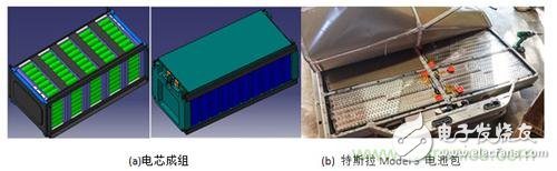 解密新型電池管理技術(shù)，電池也要大數(shù)據(jù)！