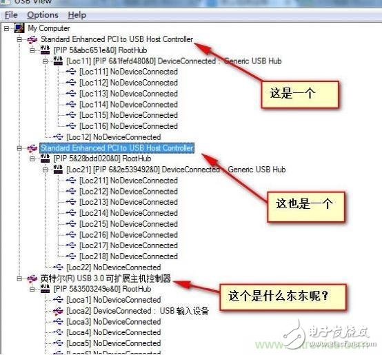 不看不知道，USB口原來(lái)如此不簡(jiǎn)單